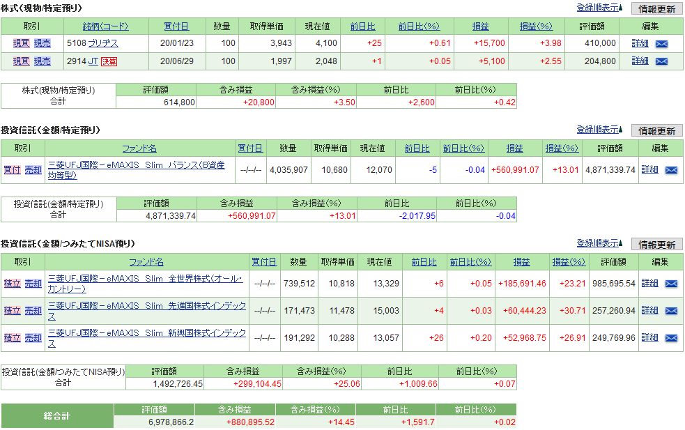 f:id:yaonenosekai:20210123064138j:plain