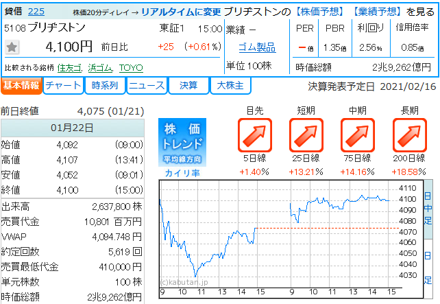 f:id:yaonenosekai:20210123064558p:plain