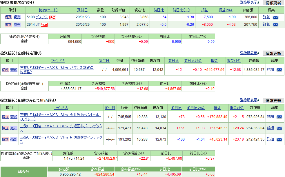 f:id:yaonenosekai:20210130085939p:plain