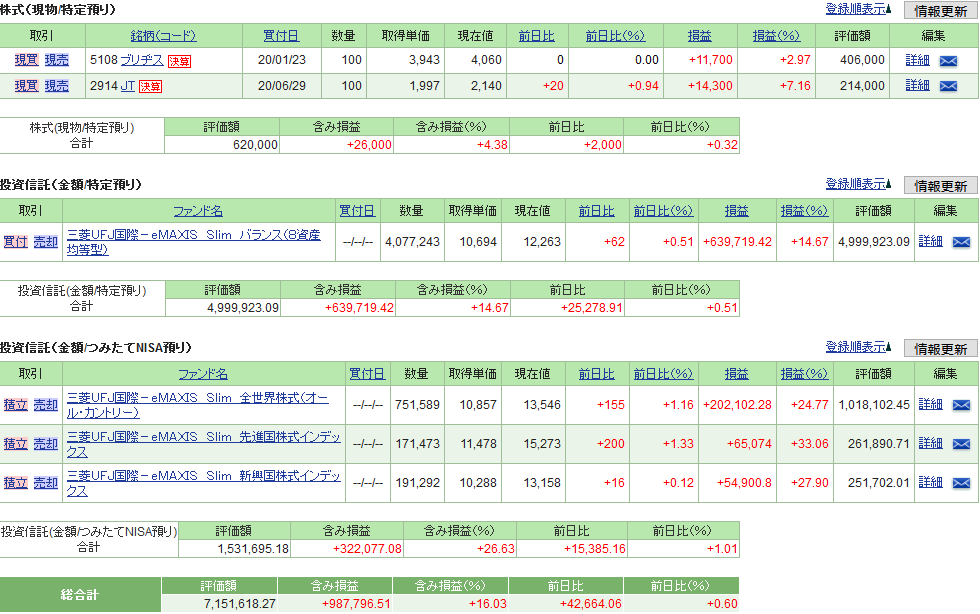 f:id:yaonenosekai:20210206132130p:plain