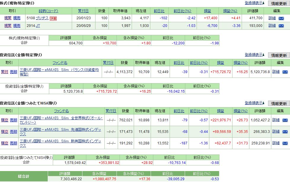 f:id:yaonenosekai:20210220053501j:plain
