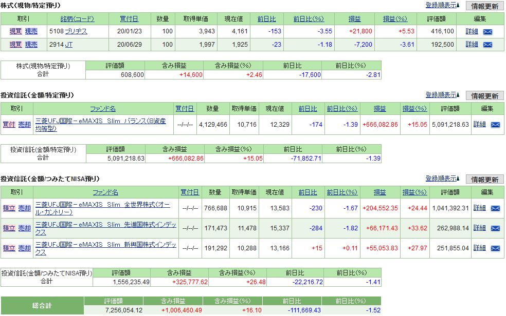 f:id:yaonenosekai:20210227063134j:plain