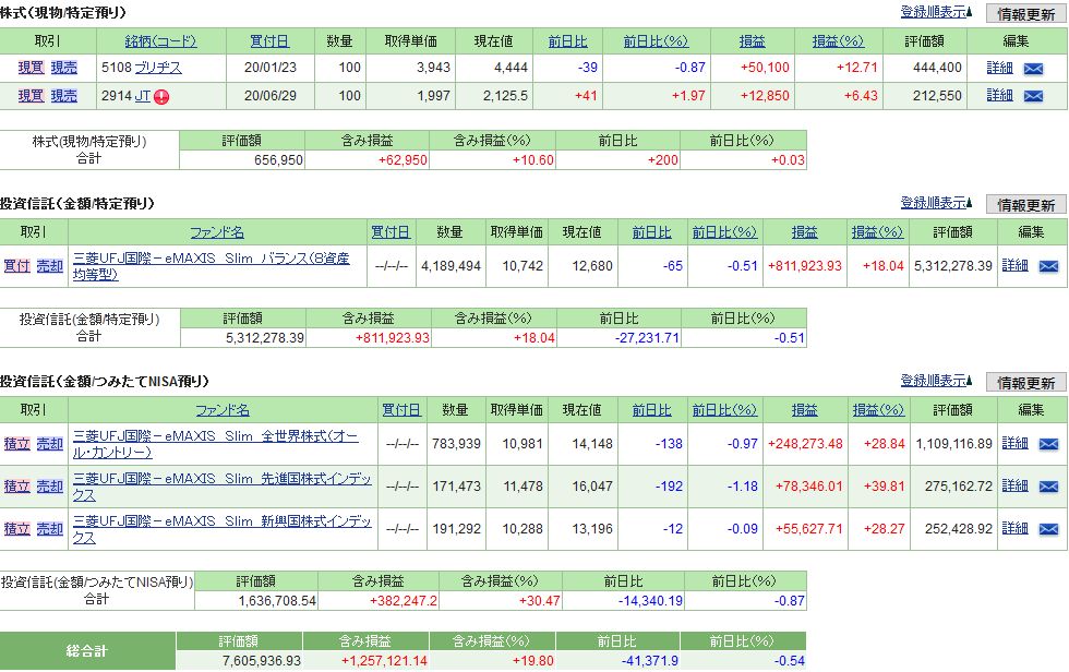 f:id:yaonenosekai:20210320072221j:plain