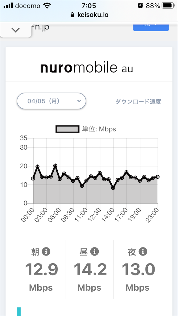f:id:yaonenosekai:20210406070819p:image f:id:yaonenosekai:20210406070819p:image