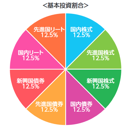 f:id:yaonenosekai:20210512064300p:plain