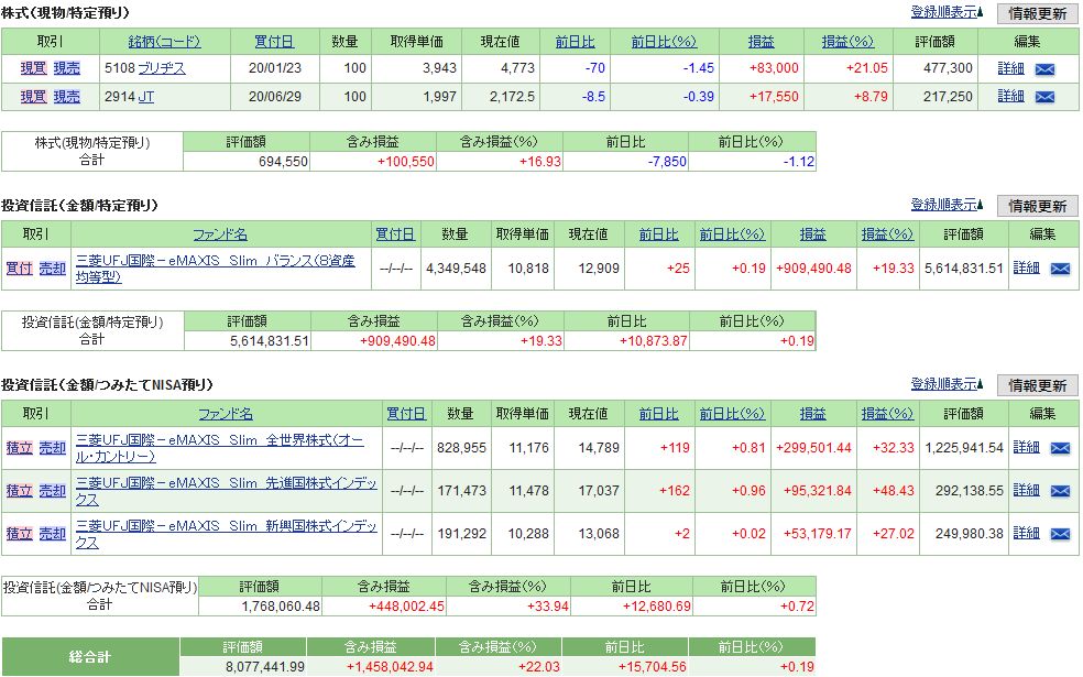 f:id:yaonenosekai:20210522072659j:plain