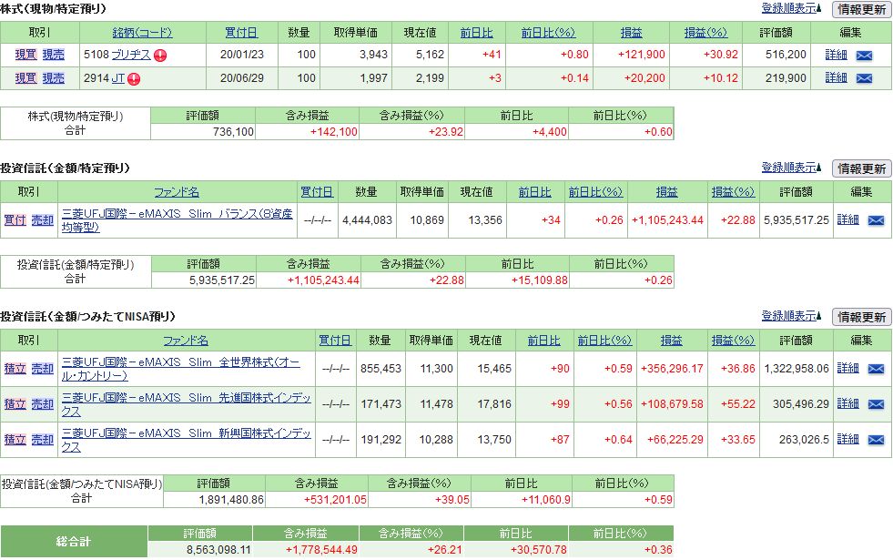 f:id:yaonenosekai:20210626071129j:plain
