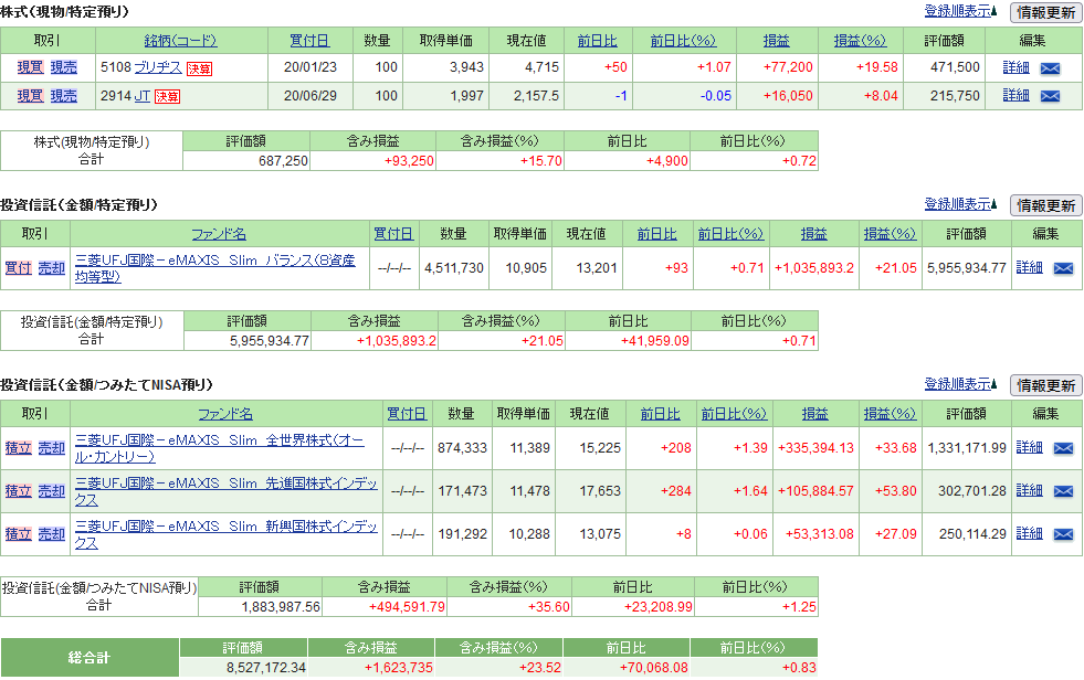 f:id:yaonenosekai:20210723095247p:plain