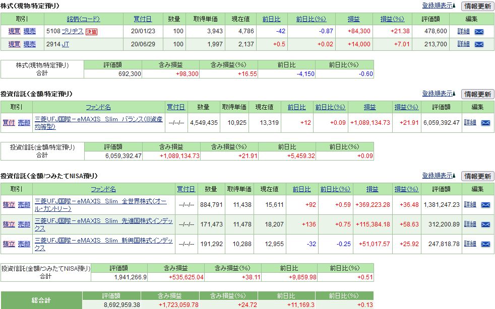 f:id:yaonenosekai:20210808015316j:plain