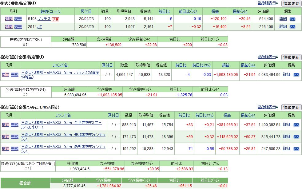 f:id:yaonenosekai:20210814075822j:plain