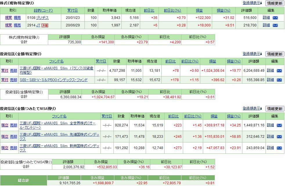 f:id:yaonenosekai:20211009062252j:plain