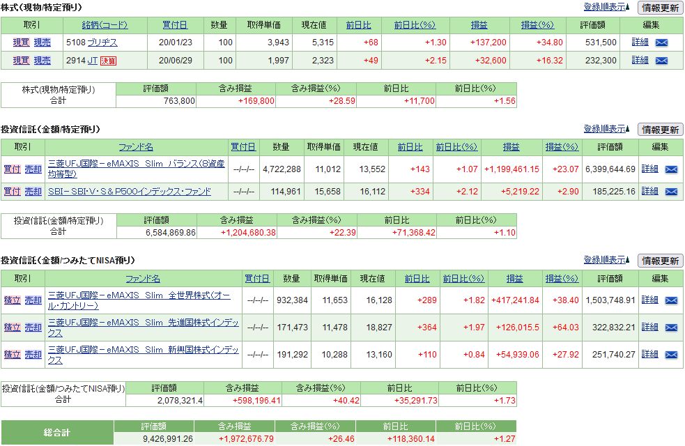f:id:yaonenosekai:20211016134631j:plain