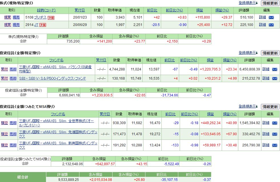 f:id:yaonenosekai:20211023054504j:plain