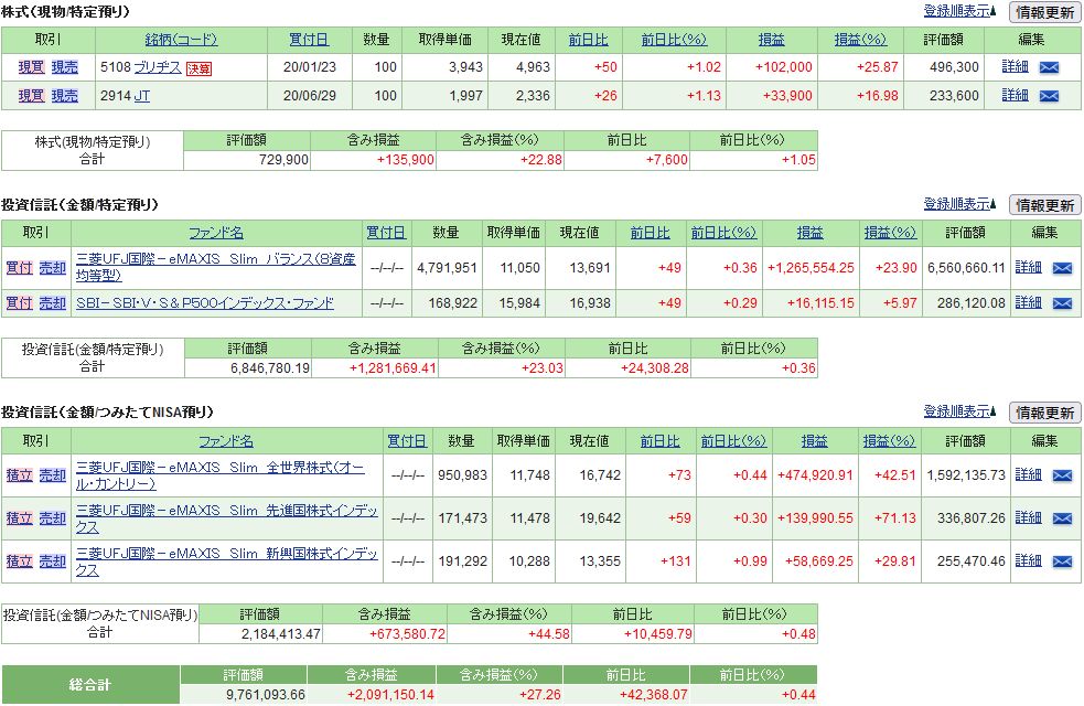 f:id:yaonenosekai:20211113061919j:plain