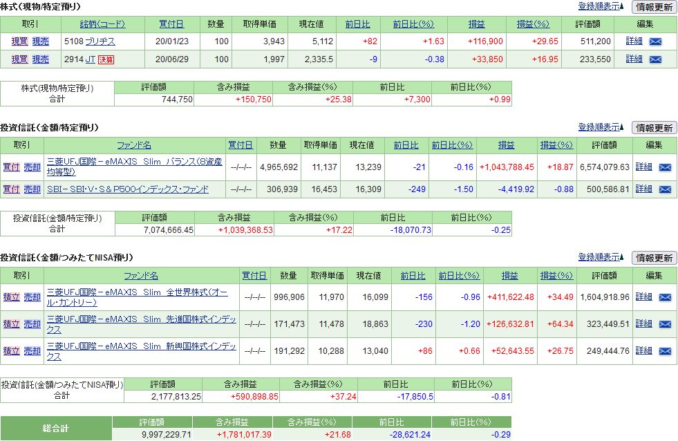 f:id:yaonenosekai:20220122064741j:plain