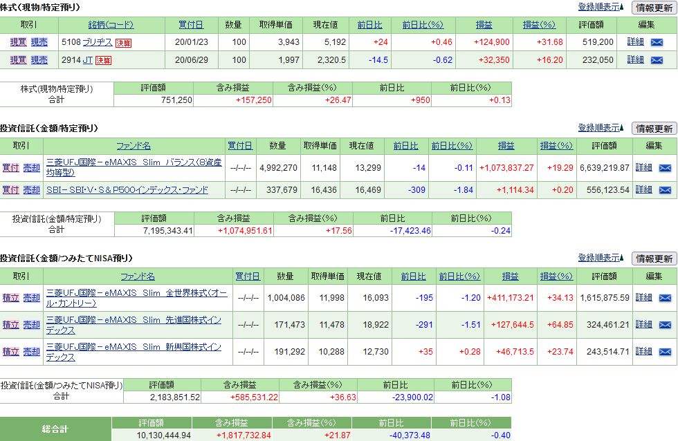 f:id:yaonenosekai:20220205073733j:plain