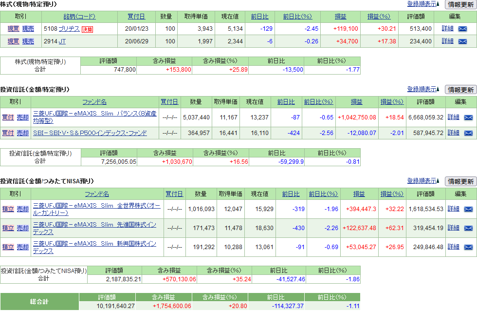 f:id:yaonenosekai:20220219170748p:plain