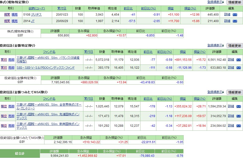 f:id:yaonenosekai:20220305060736j:plain