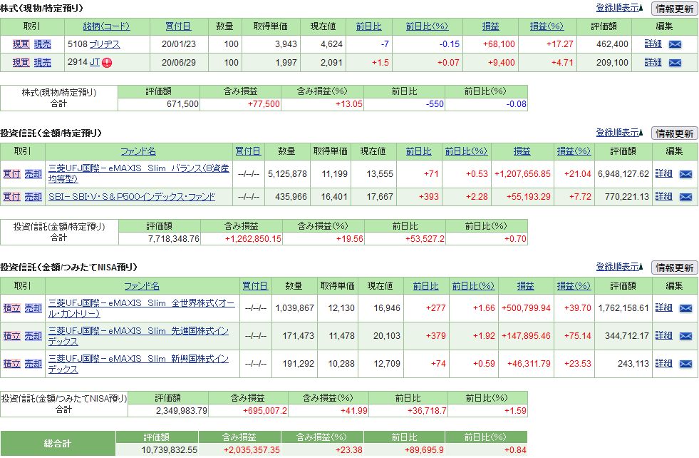 f:id:yaonenosekai:20220326062804j:plain