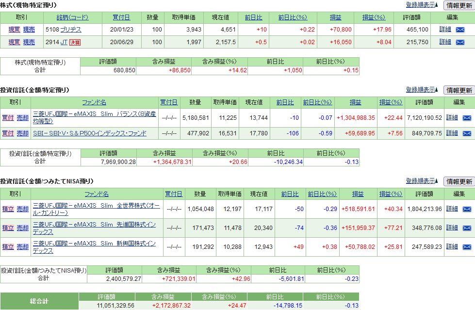f:id:yaonenosekai:20220416063509j:plain
