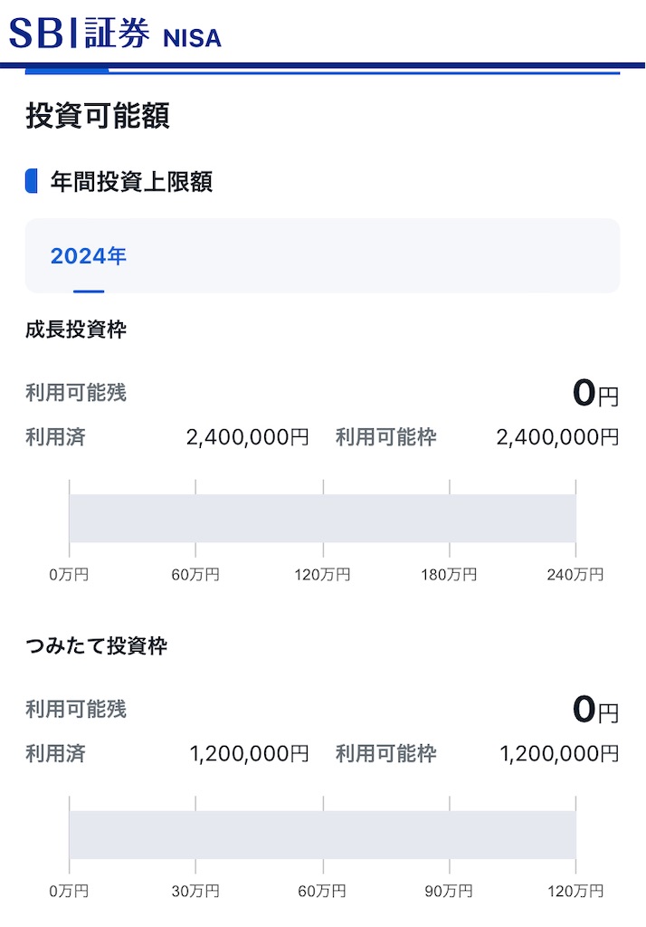 f:id:yaonenosekai:20240107003604j:image