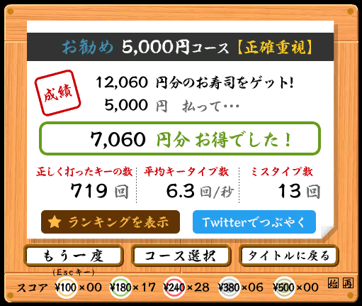 f:id:yaoshimax:20191204020130p:plain