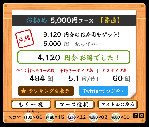 f:id:yaoshimax:20191204020219p:plain