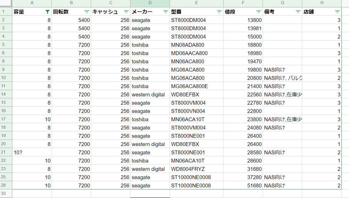 f:id:yaoshimax:20211210035321p:plain