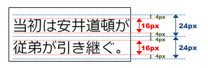f:id:yappoi3:20161014171527p:plain f:id:yappoi3:20161014171527p:plain