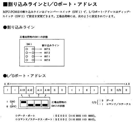 PC-98、MD-DOSでMIDI機器(SC-88Pro)を使う - PokuG stdio.h