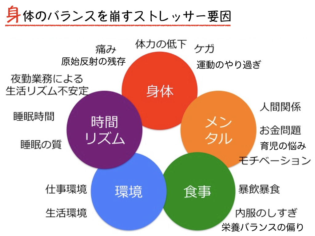 f:id:yarukoto0463:20200301204807j:plain