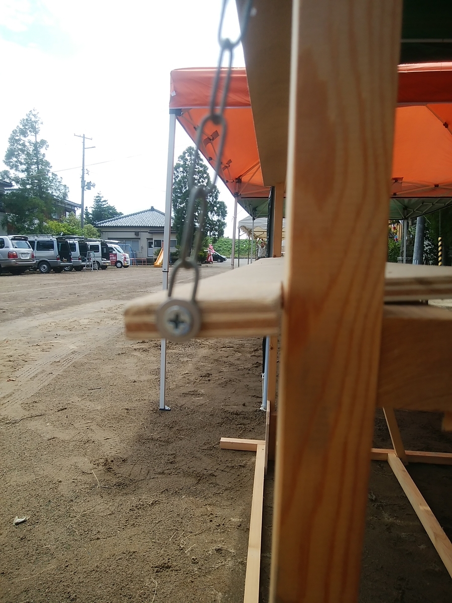 f:id:yas-99:20190827065115j:plain f:id:yas-99:20190827065115j:plain