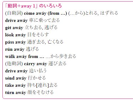 f:id:yasagure88:20210626065234j:plain