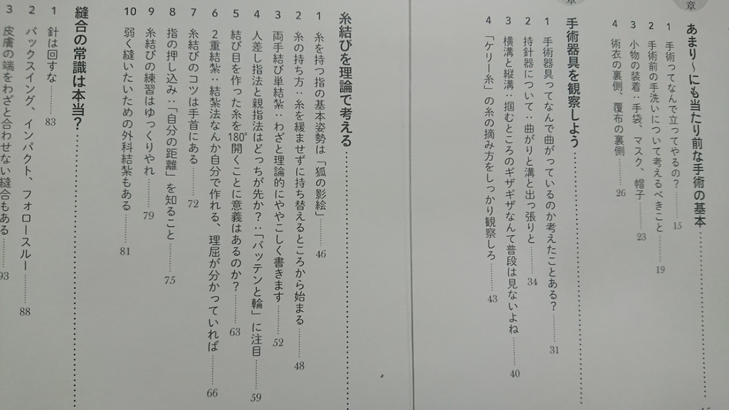 f:id:yasaguredent:20190106235935j:plain f:id:yasaguredent:20190106235935j:plain