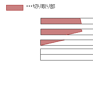 f:id:yasai1986:20170114121445p:plain f:id:yasai1986:20170114121445p:plain