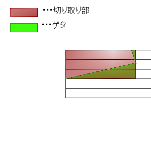 f:id:yasai1986:20170114121455p:plain f:id:yasai1986:20170114121455p:plain