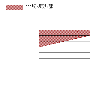 f:id:yasai1986:20170114121501p:plain f:id:yasai1986:20170114121501p:plain