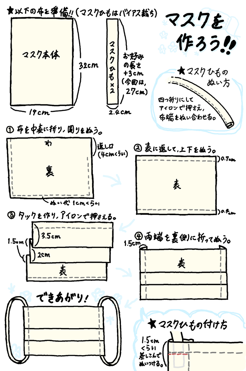 f:id:yasai414:20200416072705j:plain