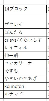 f:id:yasaikakiage:20190107201308p:plain f:id:yasaikakiage:20190107201308p:plain