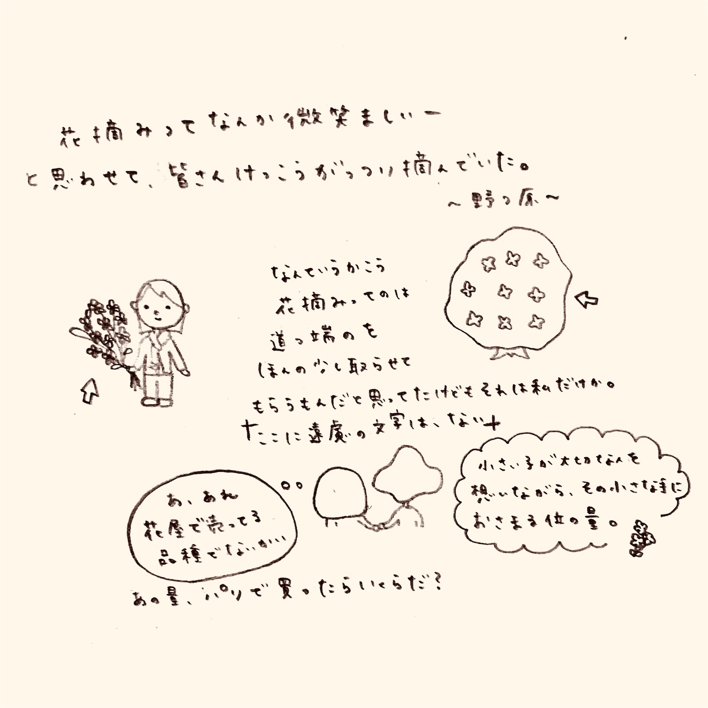 f:id:yasaiparis:20200516194146j:image