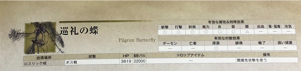 f:id:yasaiprpr:20190318130206j:image