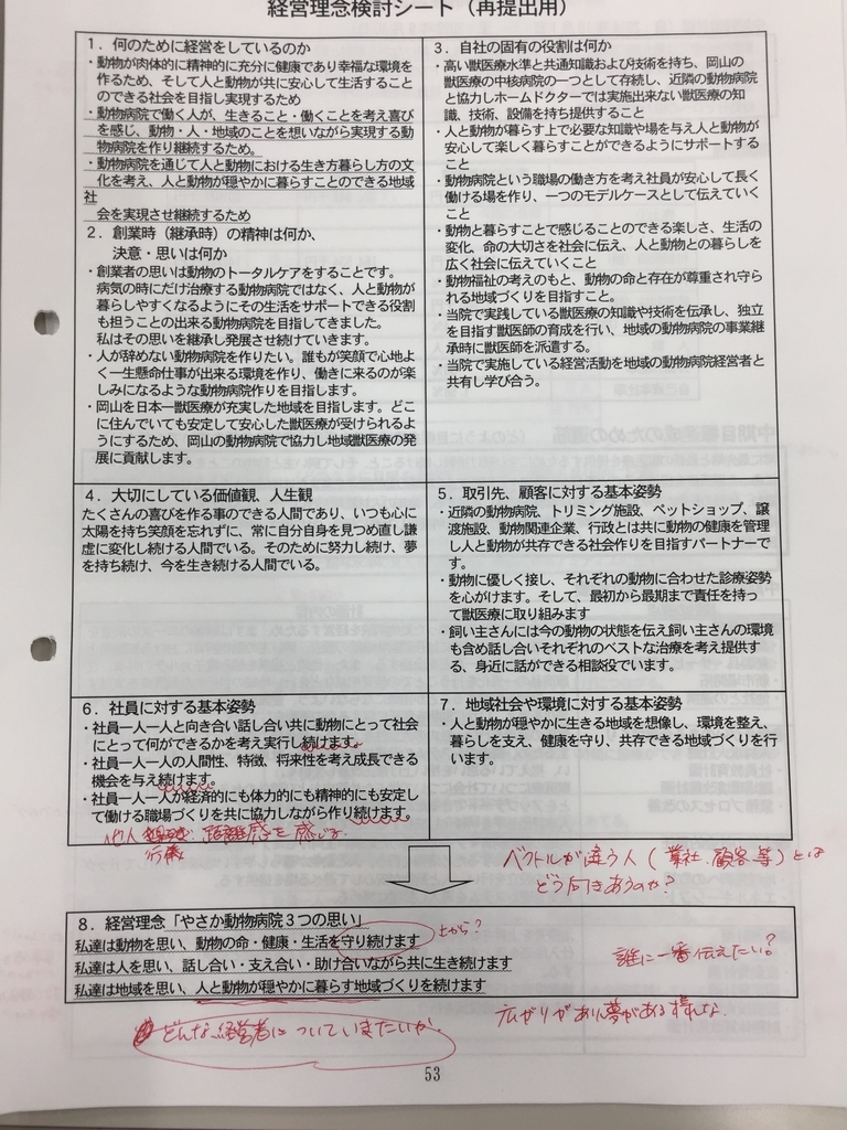 f:id:yasaka-ah:20190311092534j:plain f:id:yasaka-ah:20190311092534j:plain