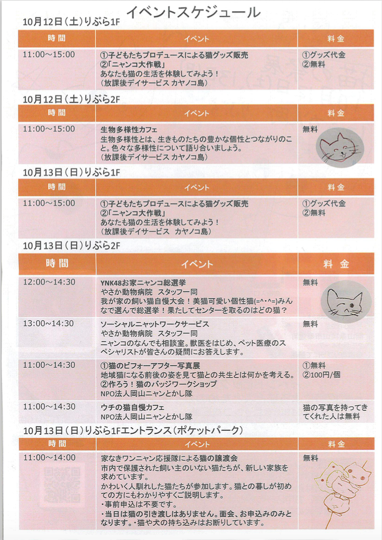f:id:yasaka-ah:20190927013718p:plain