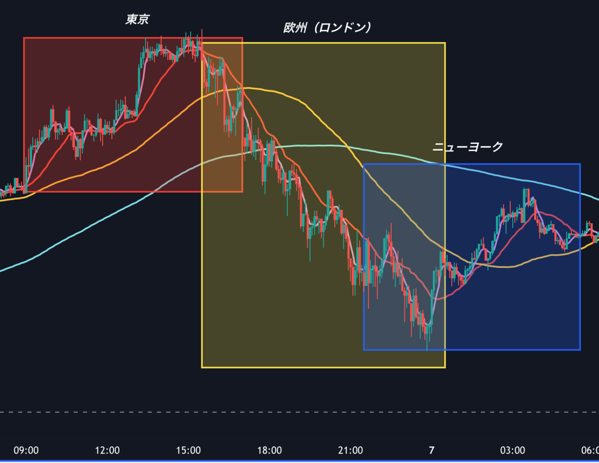 f:id:yasao2525:20211114195423p:plain