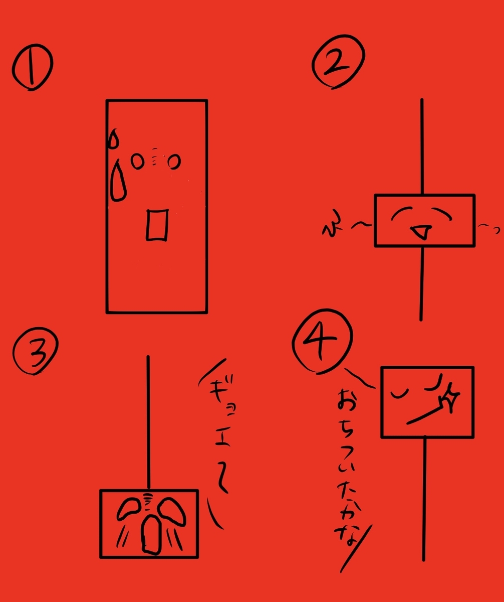 f:id:yasao2525:20211122170419j:plain