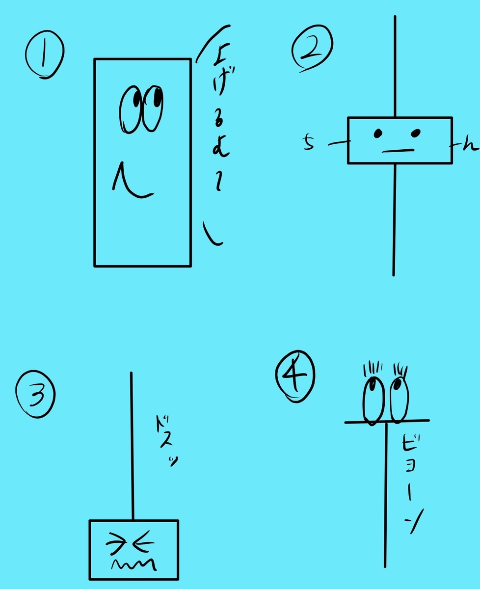 f:id:yasao2525:20211122172006j:plain