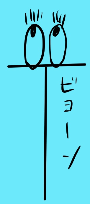 f:id:yasao2525:20211123160231j:plain