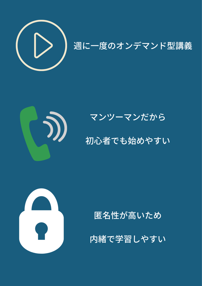 f:id:yasao2525:20211124141651p:plain