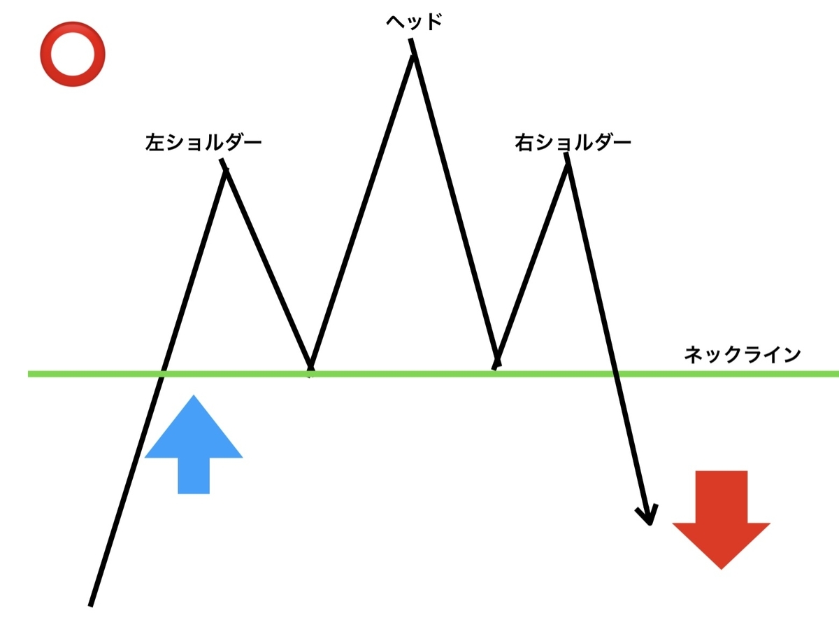 f:id:yasao2525:20211202165757j:plain
