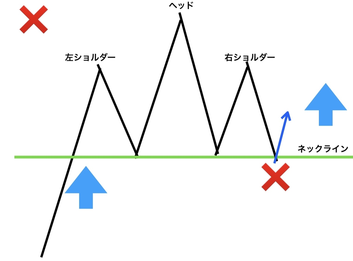 f:id:yasao2525:20211202170436j:plain